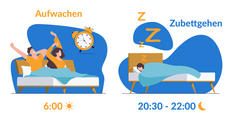 Schlafengehen